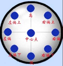 腾讯桌球最新版