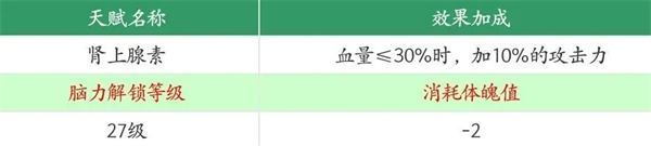 王牌战争华为版