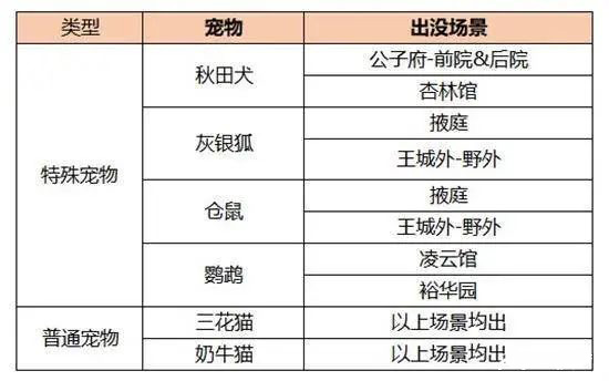 凌云诺华为版