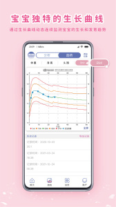 MY生长曲线app