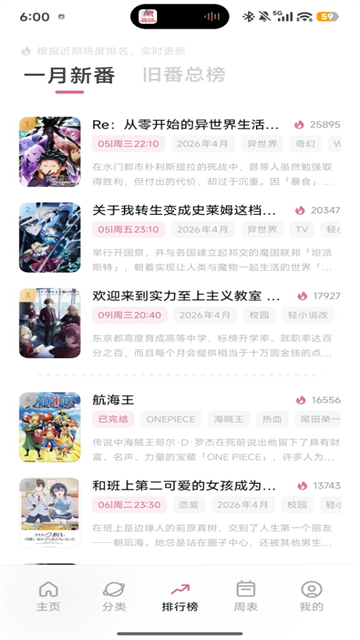 稀饭动漫2026最新版