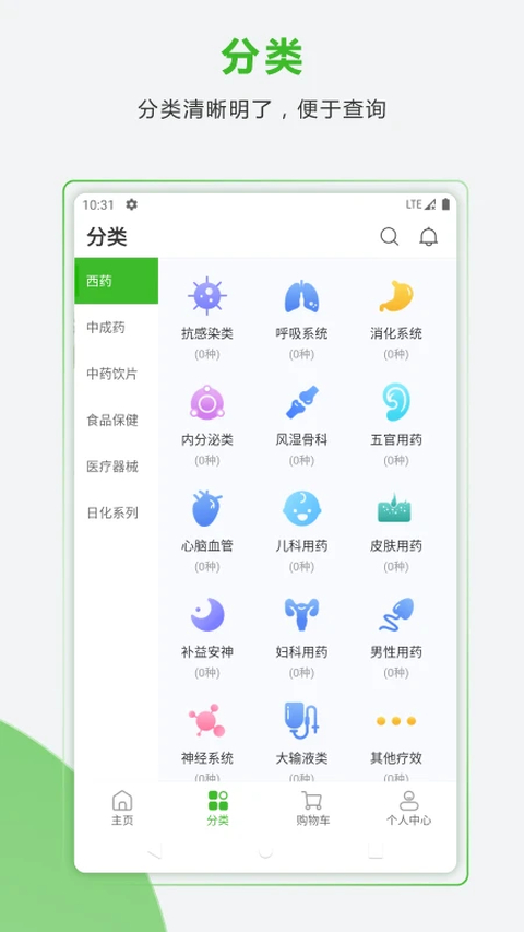药易购app