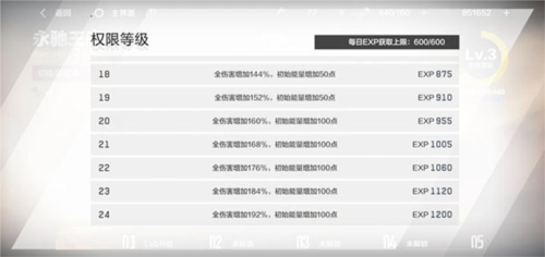 战双帕弥什腾讯版
