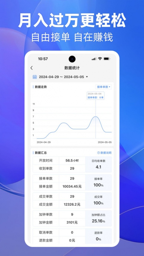 上单最新版