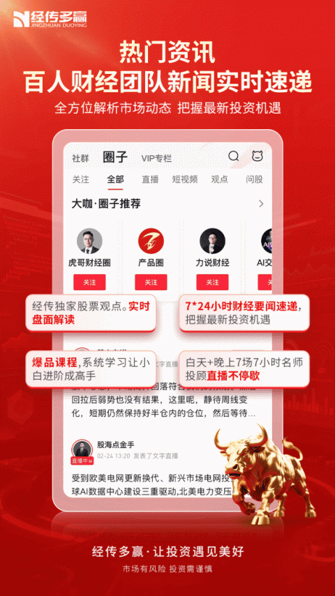 经传多赢股票app
