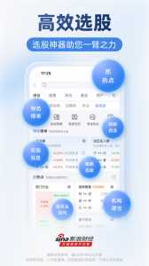 新浪财经app