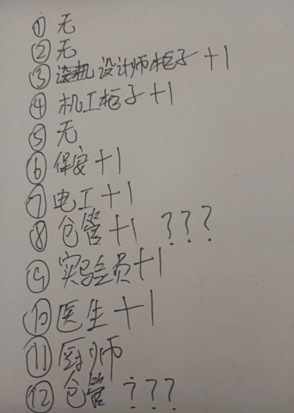 猛鬼宿舍无限金币破解版