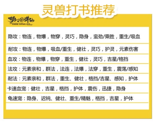 梦幻新诛仙vivo版