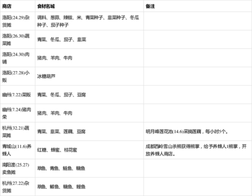 烟雨江湖小米版