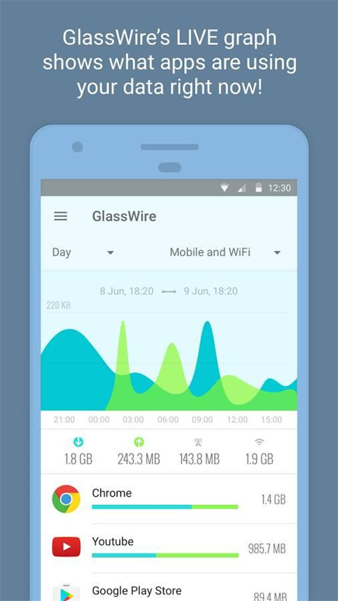 GlassWire手机版