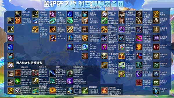 金铲铲之战小米版