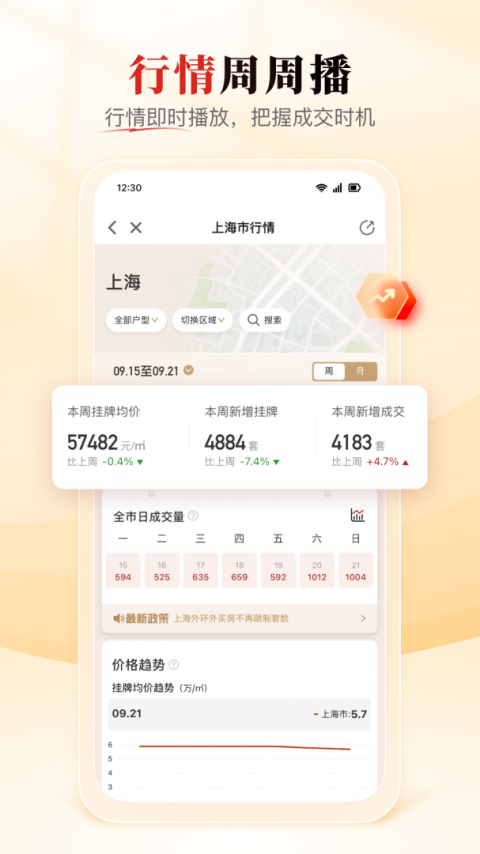 太屋网二手房