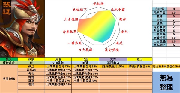 极无双小米版