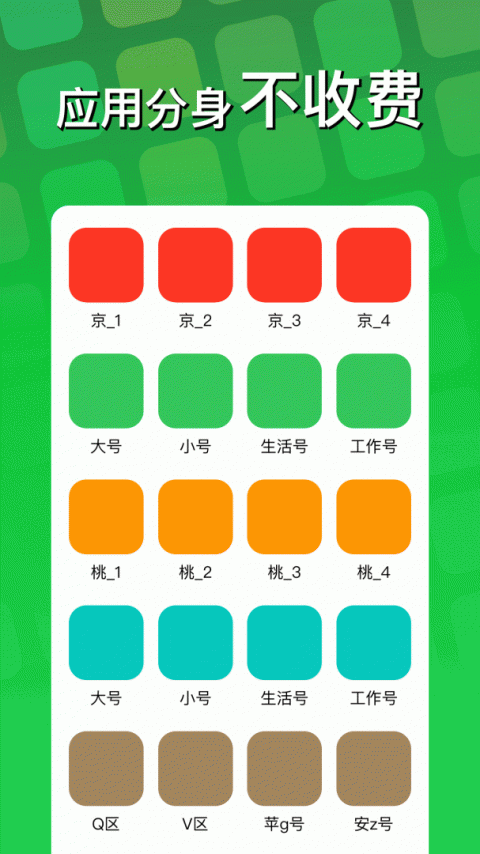 悟空分身app
