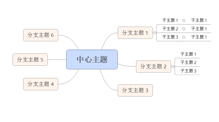 xmind8免费版