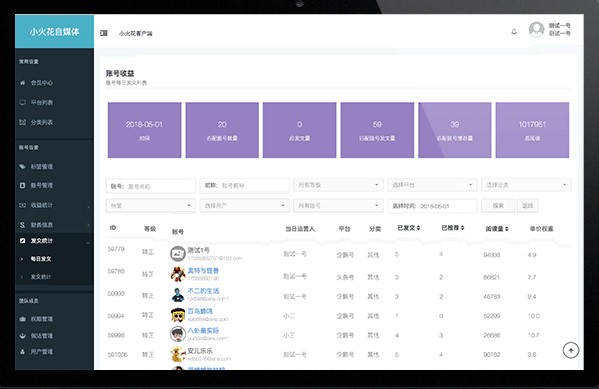 小火花自媒体助手