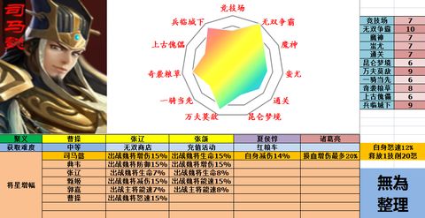 极无双小米版