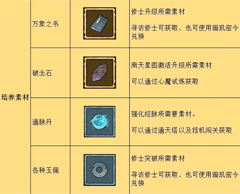 弑神斩仙手游