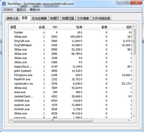 rammap中文版