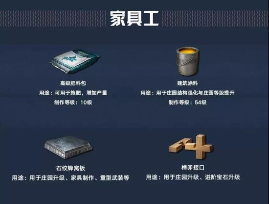 明日之后手游