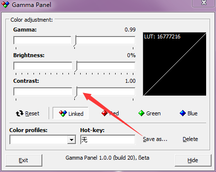 gamma panel