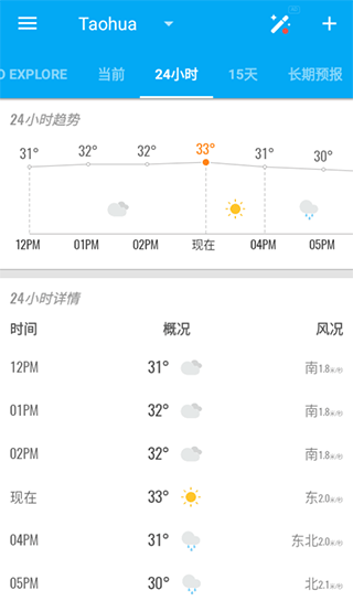 琥珀天气官方版