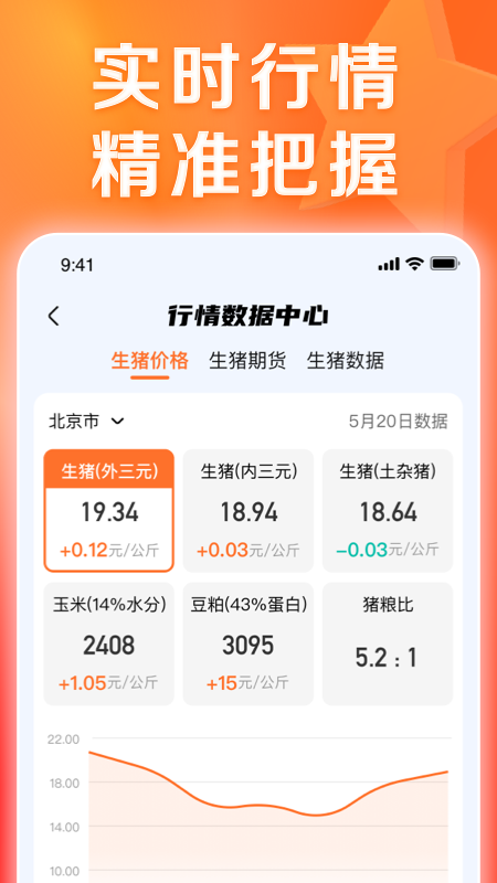 猪博士app