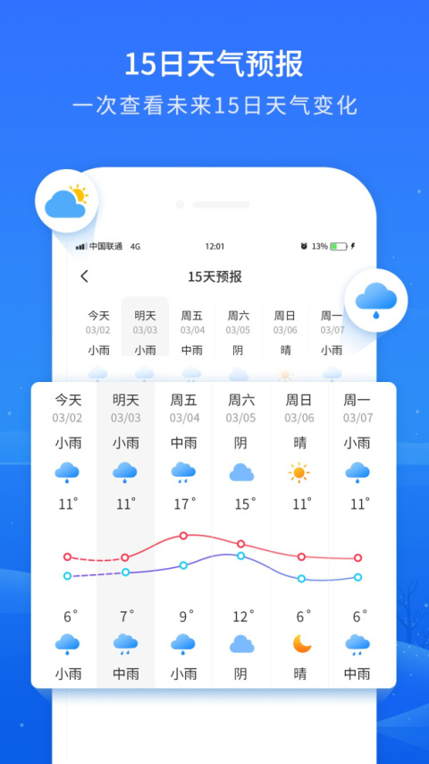 掌上天气预报软件