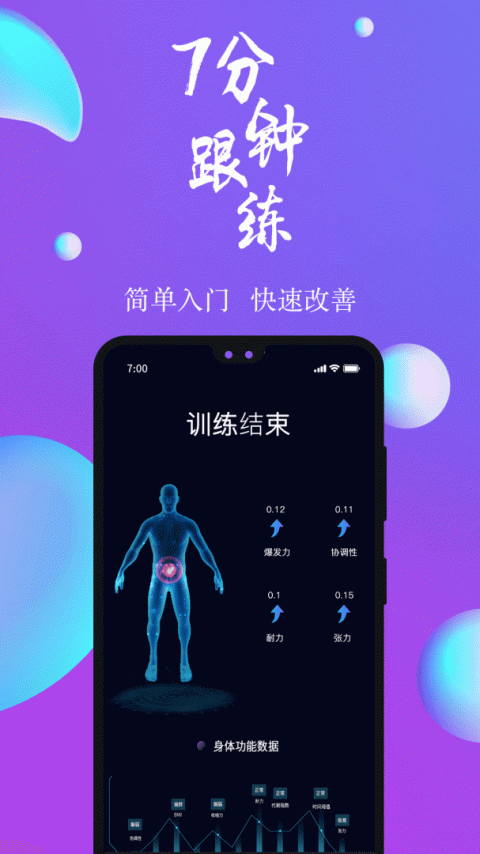7动凯格尔运动app