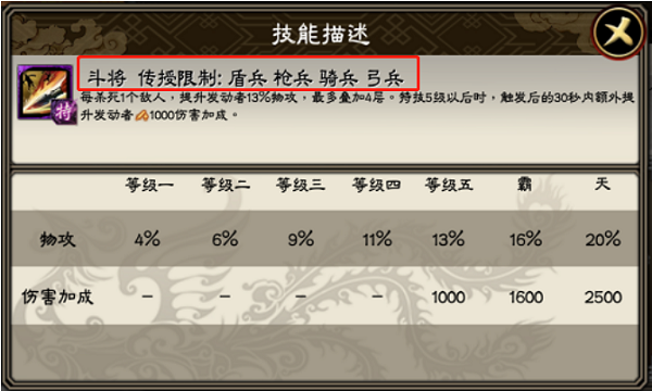 三国志大战官方版