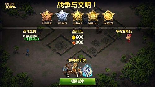 战争与文明果盘版