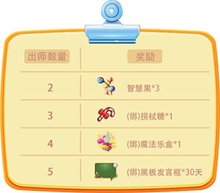 推理学院华为版