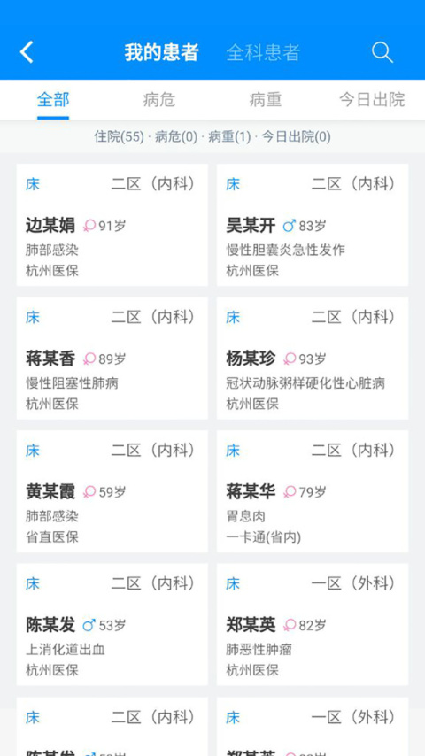 hi医生