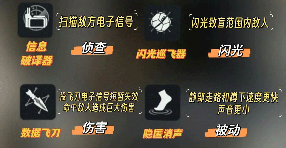 三角洲行动官方正版