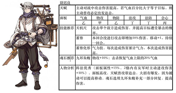 天地劫幽城再临bilibili服