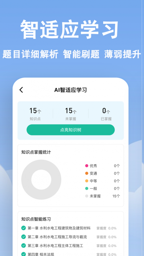 二建练题狗app