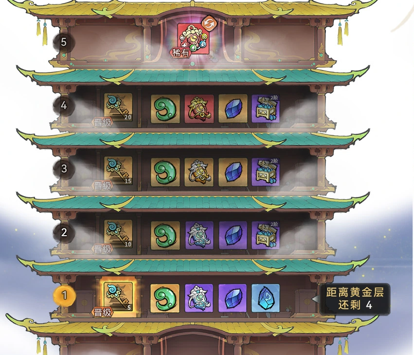 最强祖师破解版