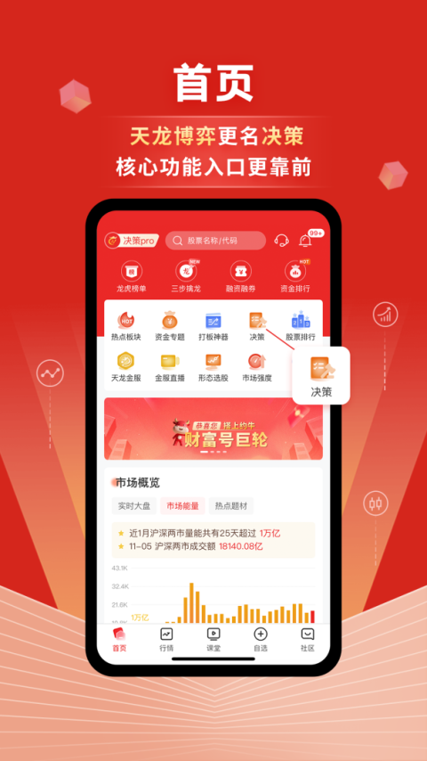 约牛股票app