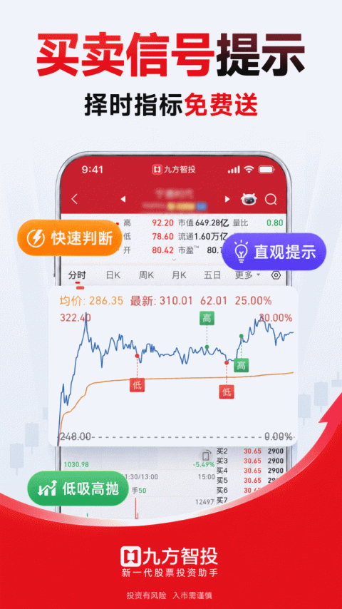 九方智投擒龙版
