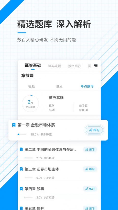 金融考试准题库app