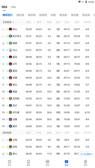 球迷屋app
