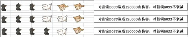 忍者必须死3内置作弊菜单版