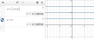 Desmos函数绘图app