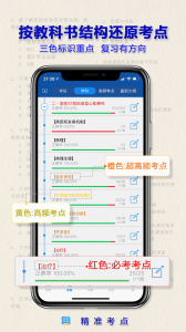 助理医师app