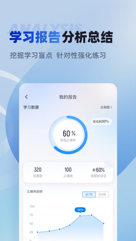 特种作业操作证考试聚题库