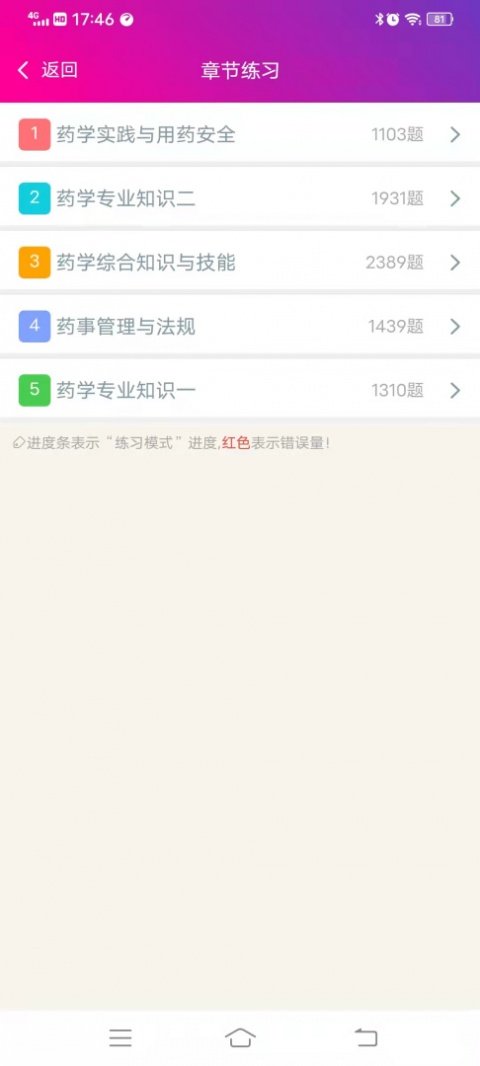 执业西药师总题库app