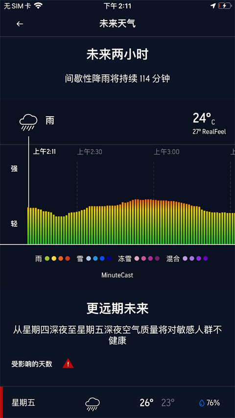 AccuWeather中文版