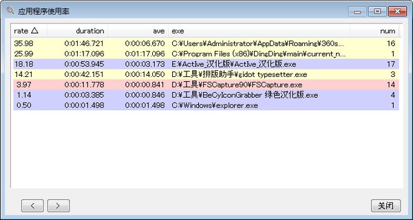 activewindowlogger