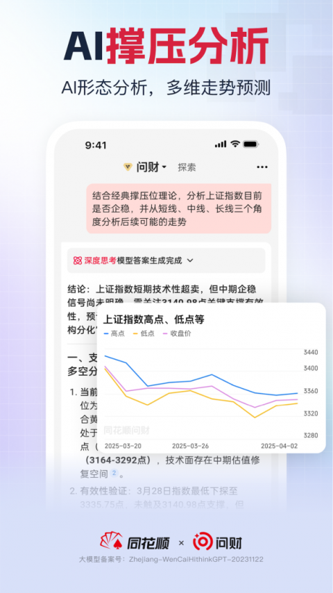 i问财选股app