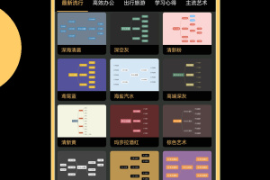 万能思维导图最新版
